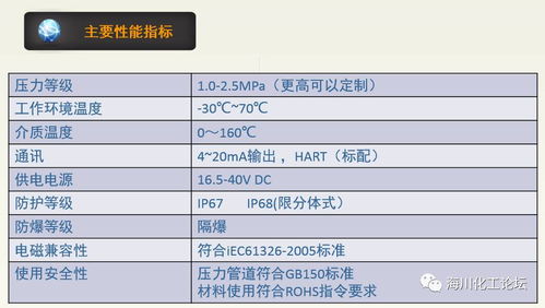 重慶川儀新產品新技術交流會圓滿落幕，開啟技術轉讓新篇章